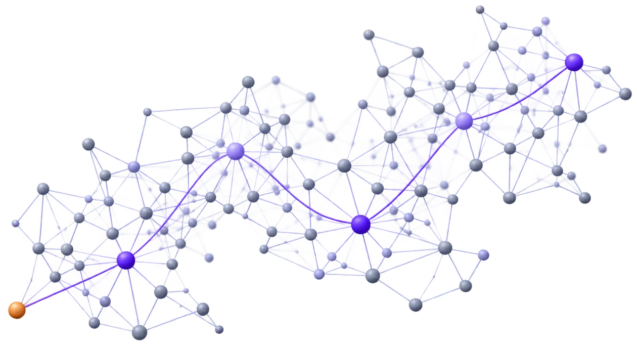 Illustrative adaptive question-selection network